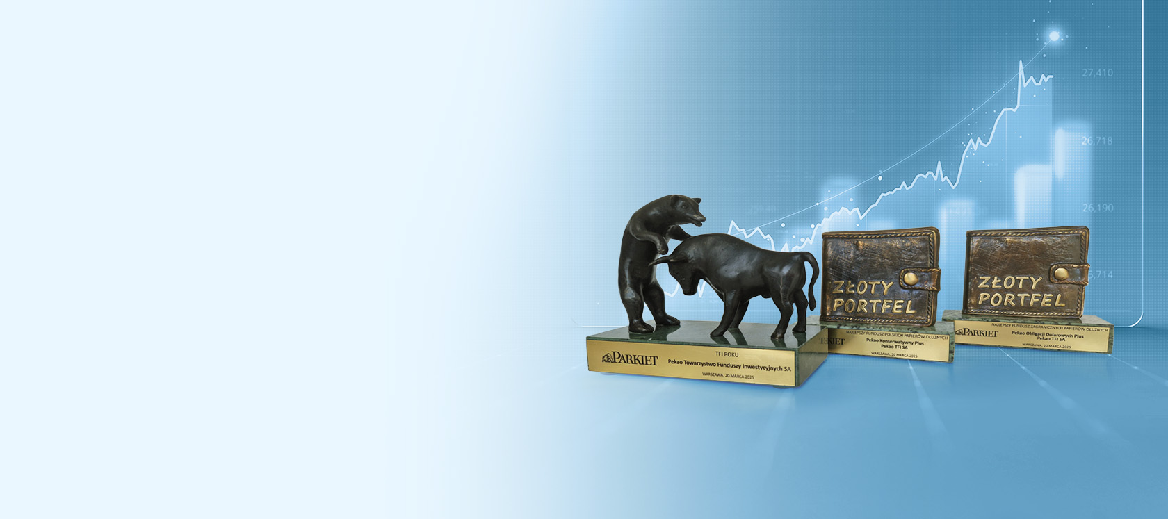 Statuetka „Byki i Niedźwiedzie” w kategorii „TFI roku”