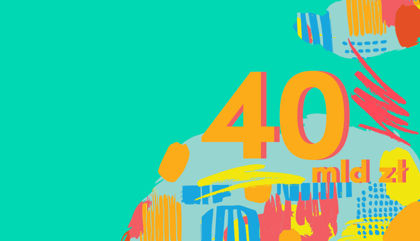 40 mld zł aktywów w funduszach Pekao TFI