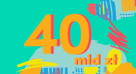 Inwestorzy zgromadzili już 40 miliardów złotych w funduszach Pekao TFI